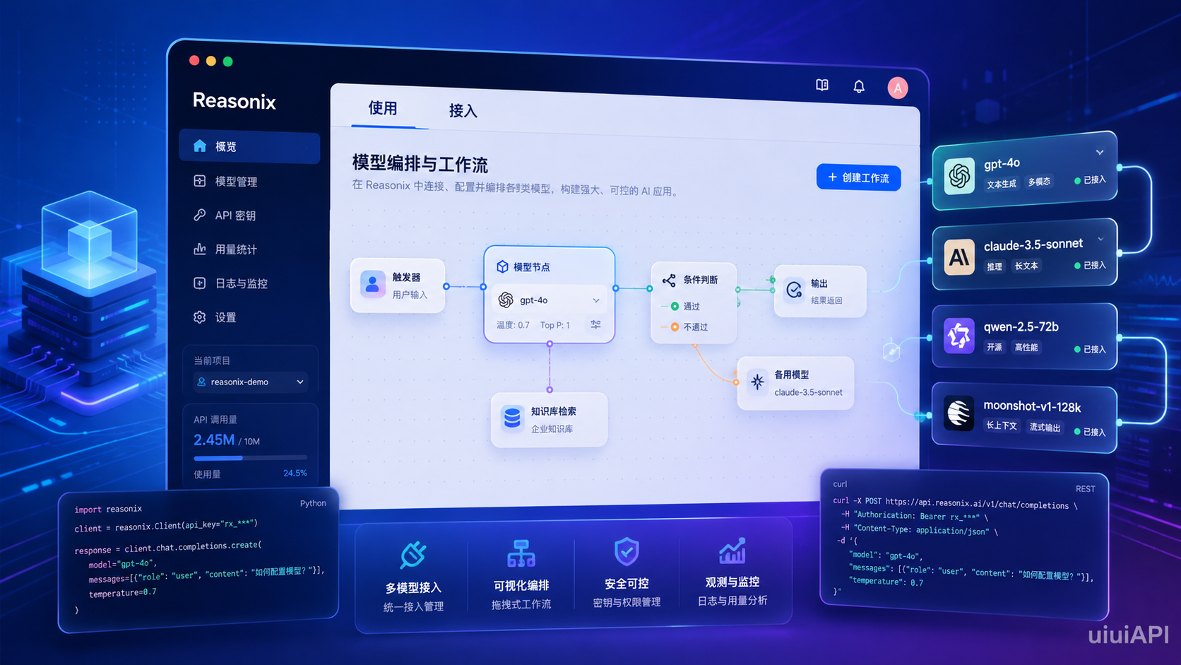Reasonix 模型接入完整教程：自定义配置 uiuiAPI、模型发现与 Planner 设置