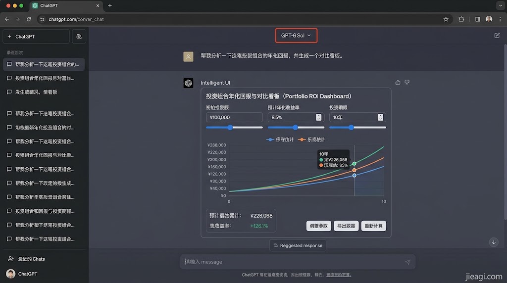 GPT-6 正式开放：ChatGPT Intelligent UI 是什么？新模型、免费使用与交互式 AI 完整教程