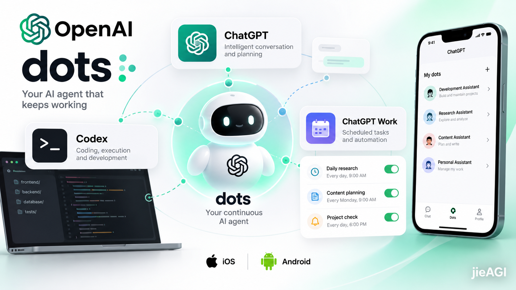 OpenAI dots 是什么？手机端创建 AI Agent、Codex 自动编程与 ChatGPT Work 使用教程