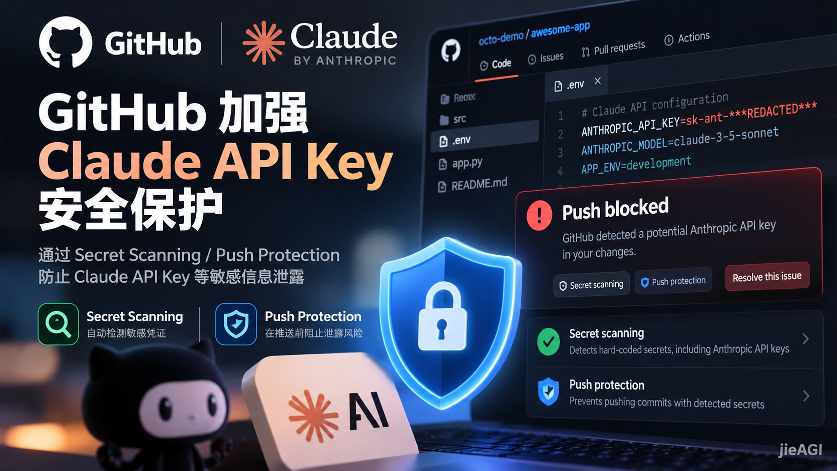 Claude API Key 防泄露教程 2026：GitHub Secret Scanning、Push Protection 与 Anthropic 密钥安全