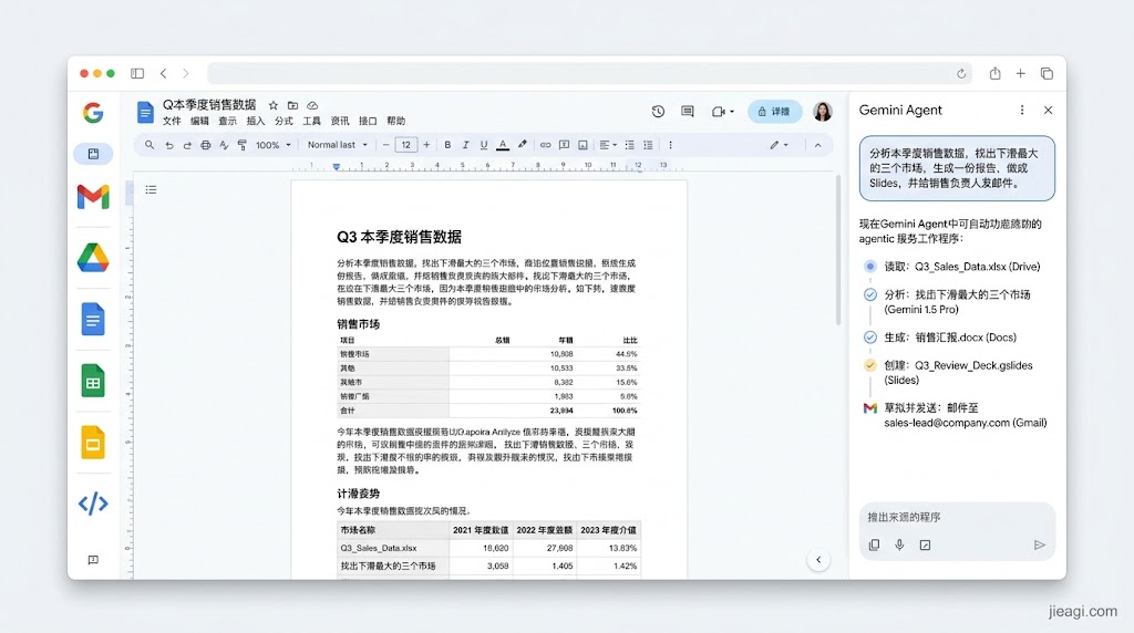 Google Gemini Agent 全面解析：企业级通用 AI Agent、Workspace 与多模型协作