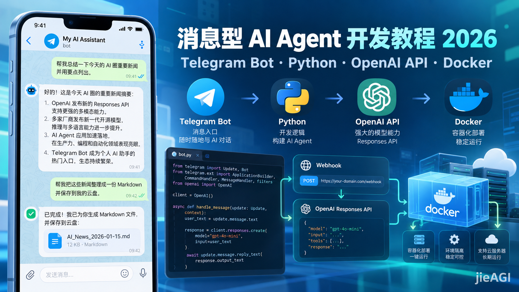 Telegram AI Agent 搭建教程：Python + OpenAI API + Docker 实现自己的 AI 机器人